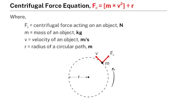 Centrifugal force equation