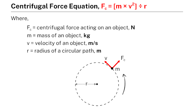 centrifugal-force-equation-learnool