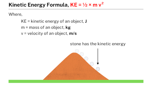 Kinetic energy formula