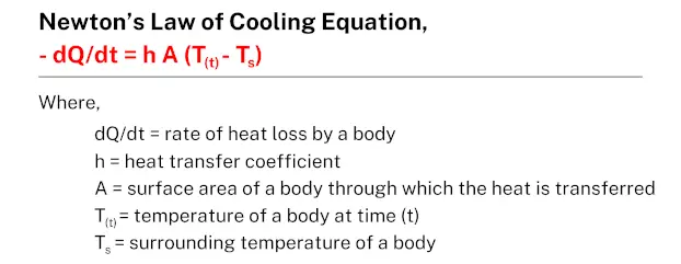 Newton's Law of Cooling Equation