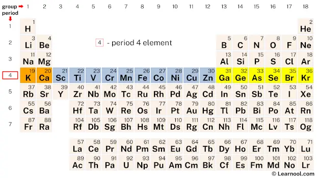 Period 4 element