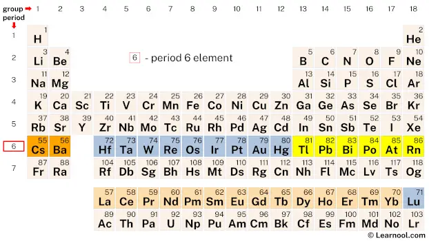 Period 6 Element