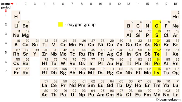 Oxygen group