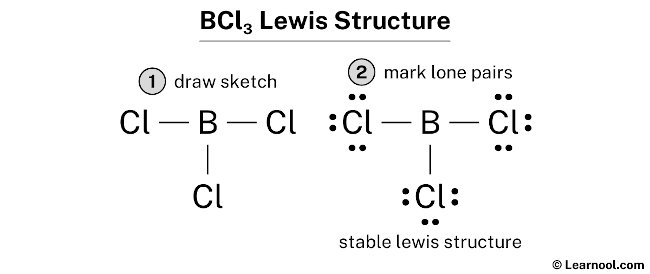 BCl3 Lewis Structure