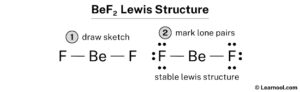 BeF2 Lewis structure - Learnool