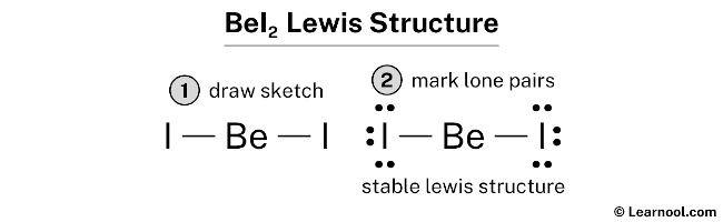BeI2 Lewis Structure