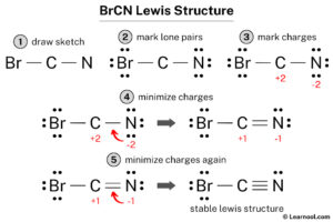 BrCN Lewis structure - Learnool