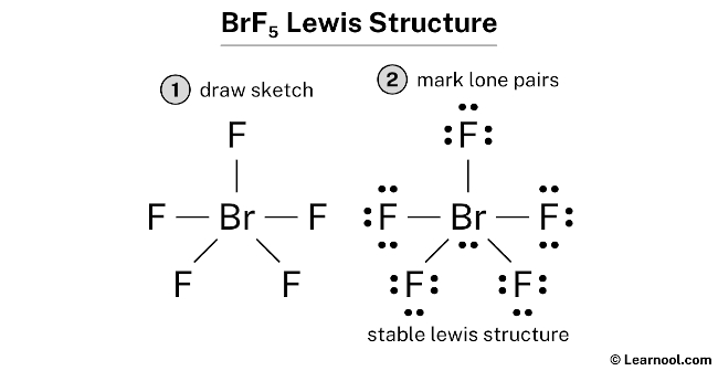 BrF5 Lewis Structure