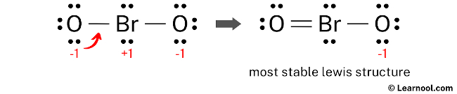 BrO2- Lewis Structure (Step 4)