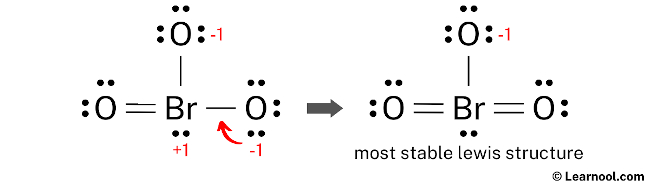 BrO3- Lewis Structure (Step 5)