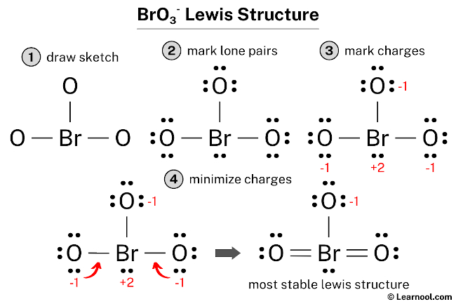 Lewis Dot Structure Of Bro3