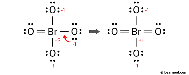 BrO4- Lewis Structure (Step 5)