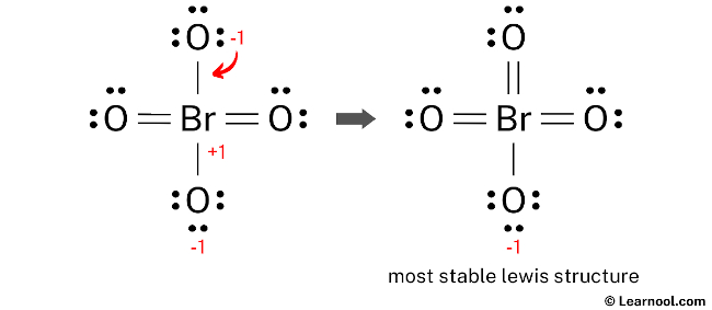 BrO4- Lewis Structure (Step 6)
