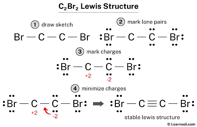 C2Br2 Lewis Structure