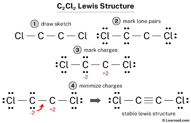 C2Cl2 Lewis Structure