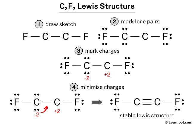 C2F2 Lewis Structure