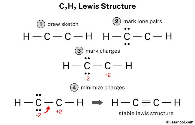 C2H2 Lewis Structure