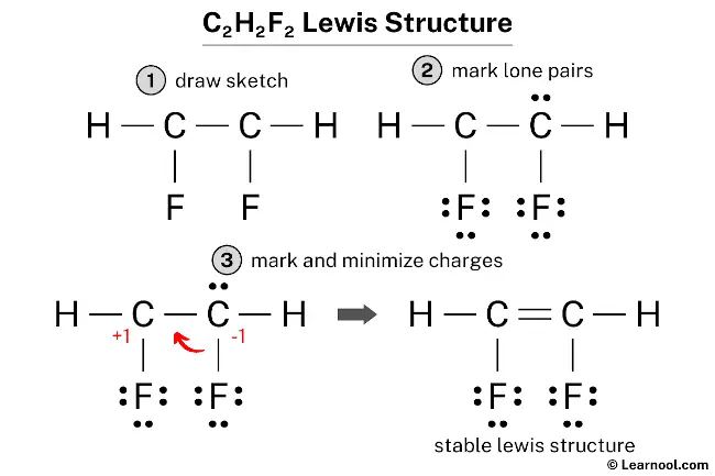 C2H2F2 Lewis Structure