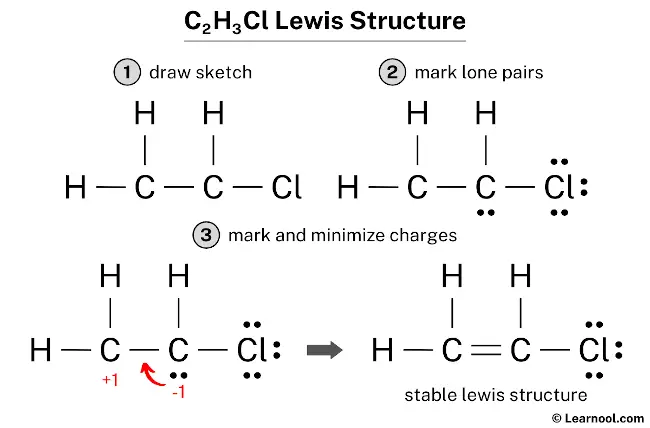 C2H3Cl Lewis Structure