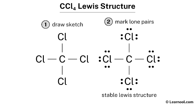 CCl4 Lewis Structure