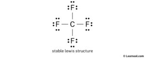 CF4 Lewis structure - Learnool