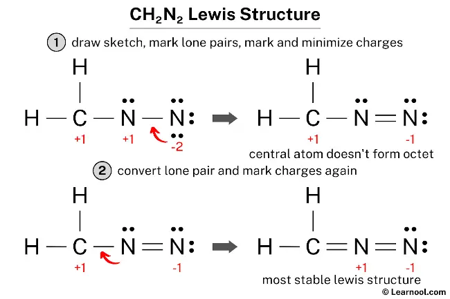 CH2N2 Lewis Structure