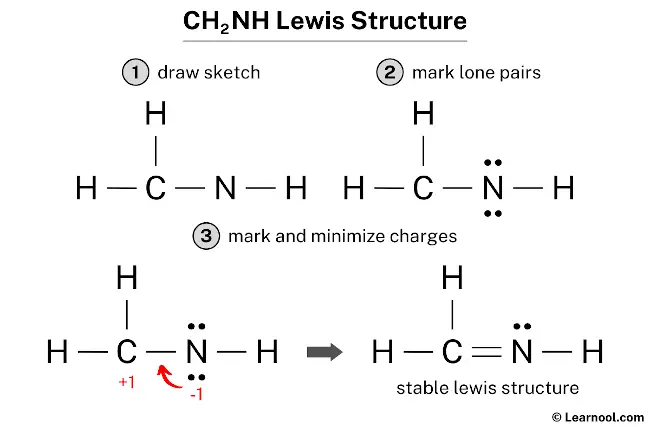 CH2NH Lewis Structure