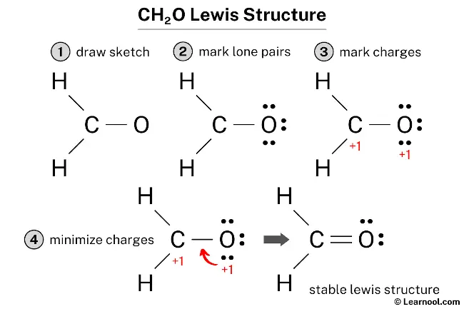 CH2O Lewis Structure