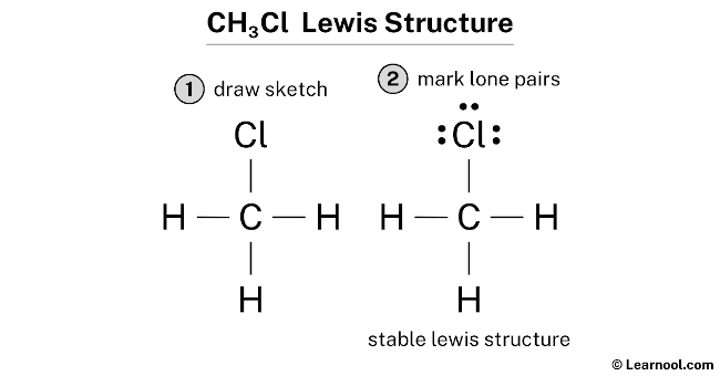 CH3Cl Lewis Structure