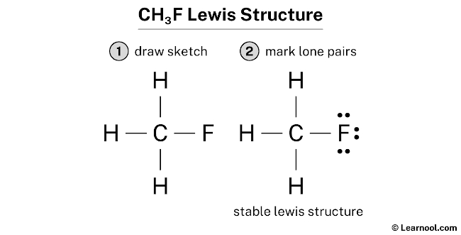 CH3F Lewis Structure