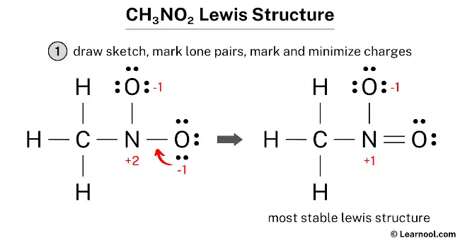 CH3NO2 Lewis Structure