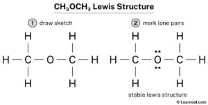 CH3OCH3 Lewis structure - Learnool