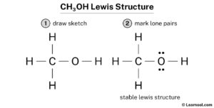 CH3OH Lewis structure - Learnool