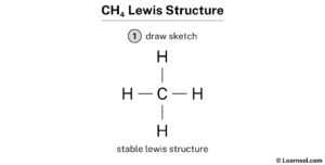 CH4 Lewis structure - Learnool