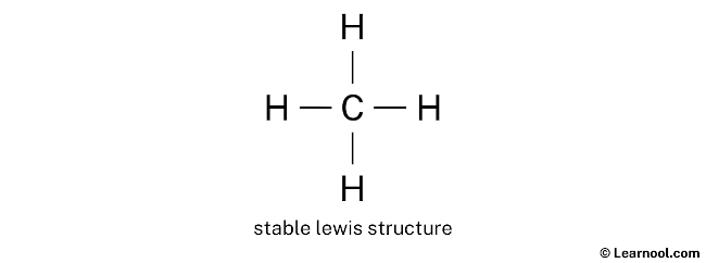 CH4 Lewis Structure (Step 1)
