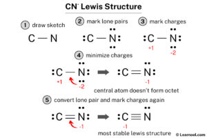 CN- Lewis structure - Learnool
