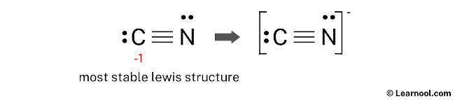 CN- Lewis Structure (Final)