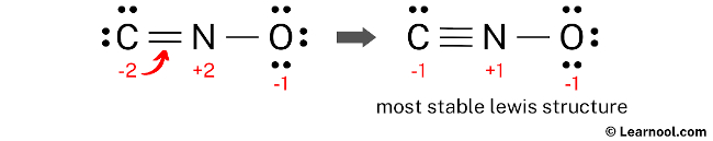 CNO- Lewis Structure (Step 5)