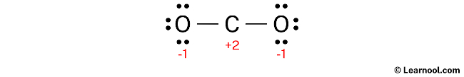 CO2 Lewis Structure (Step 3)