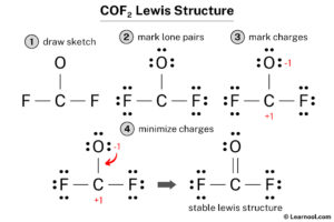 COF2 Lewis structure - Learnool