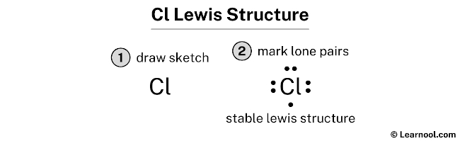 Cl Lewis Structure