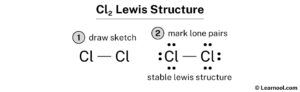 Cl2 Lewis structure - Learnool