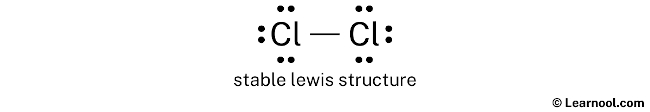 Cl2 Lewis Structure (Step 2)