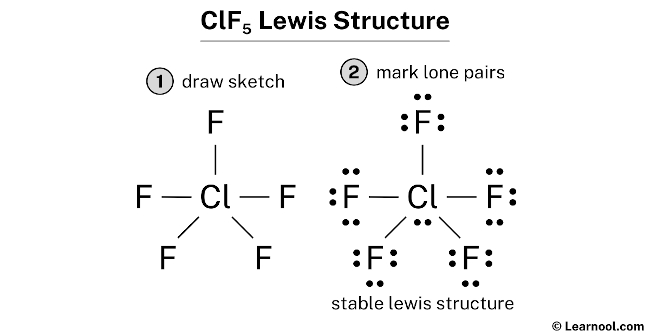 ClF5 Lewis Structure