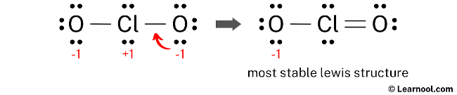 ClO2- Lewis Structure (Step 4)