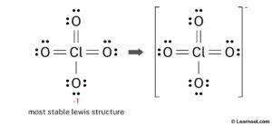 ClO4- Lewis structure - Learnool