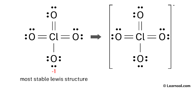 ClO4- Lewis Structure (Final)