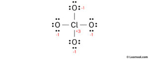 ClO4- Lewis structure - Learnool