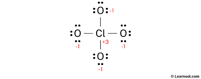ClO4- Lewis Structure (Step 3)