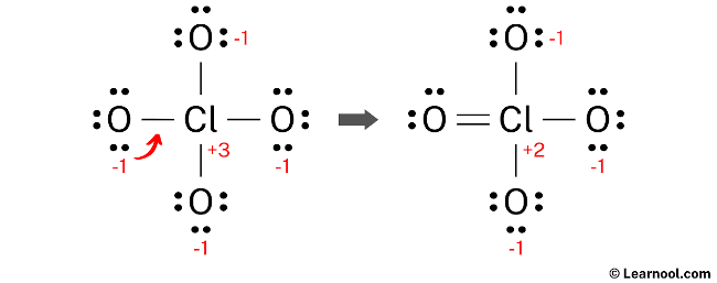 ClO4- Lewis Structure (Step 4)